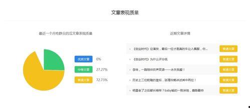 百家号娱乐吃瓜客